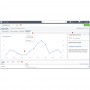 Facebook Pixel Modul för konverteringsspårning Prestashop