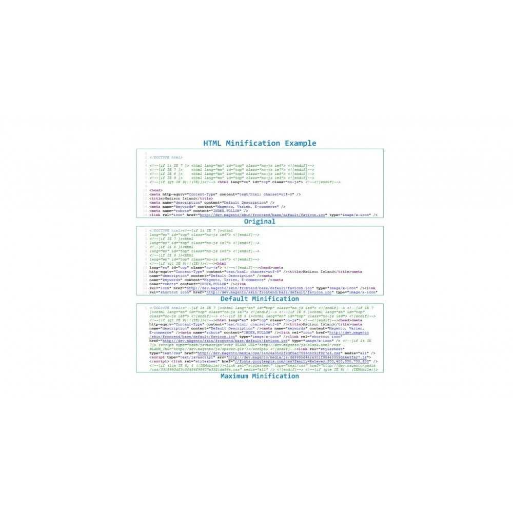 Minifiera HTML CSS JS Modul Prestashop - Hastighetsoptimering