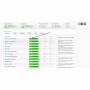 Utnyttja webbläsarcaching Ultimate Module PrestaShop
