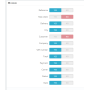 Prestashop back office order och kund tilläggsfält