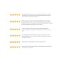 Prestashop Google Customer Rating and Reviews