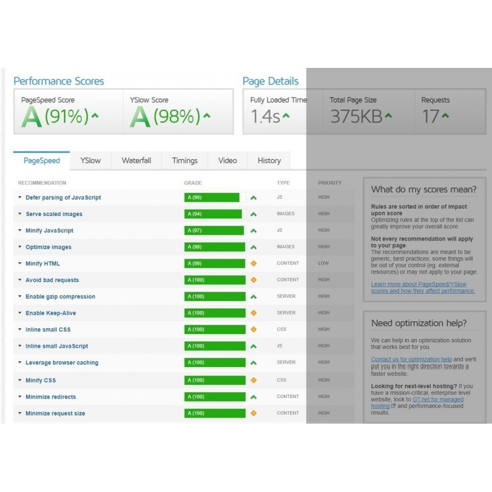 Browser Caching - Page Speed Optimization Module PrestaShop Browser Caching - Page Speed Optimization Module PrestaShop