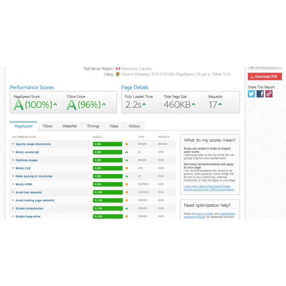 gtmartix speed improve gtmartix speed improve