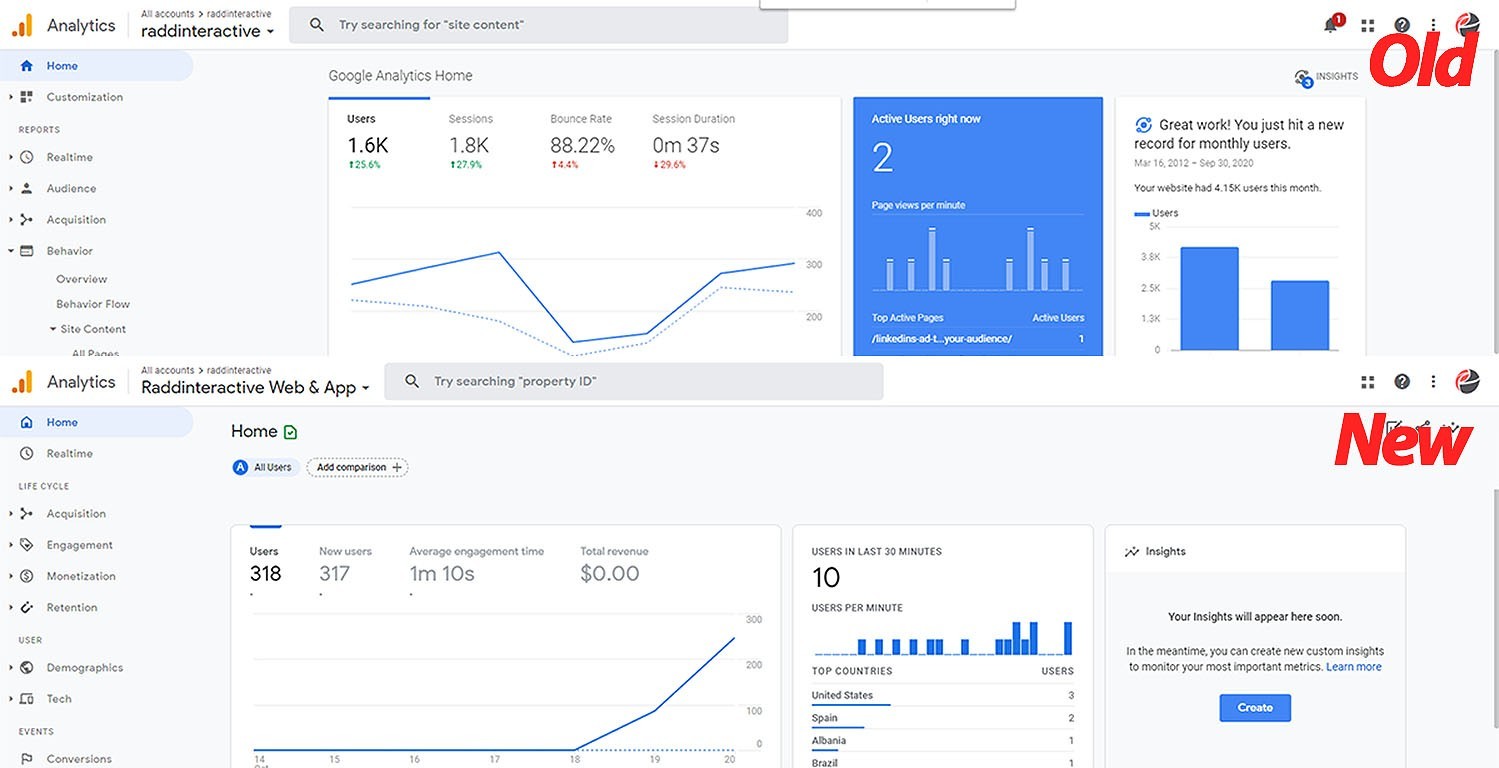 GA4 Google Analytics & GTM - Senaste Prestashop GA4 Google Analytics & GTM - Senaste Prestashop