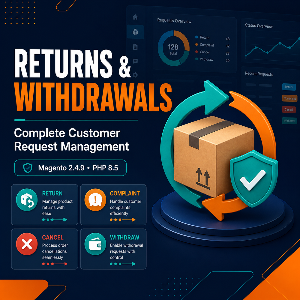 EU Withdrawal Compliance - Returns & Withdrawals for Magento 2 EU Withdrawal Compliance - Returns & Withdrawals for Magento 2